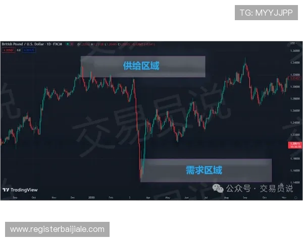 极速百家家乐b5高胜率技巧分享实用策略帮助玩家在激烈对战中稳操胜券提升盈利能力