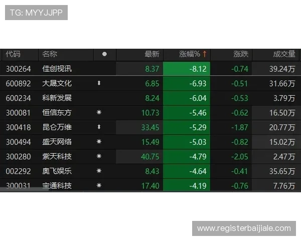 深入解析AG视讯技巧打法详解，打造属于你的稳赢游戏策略与操作技巧